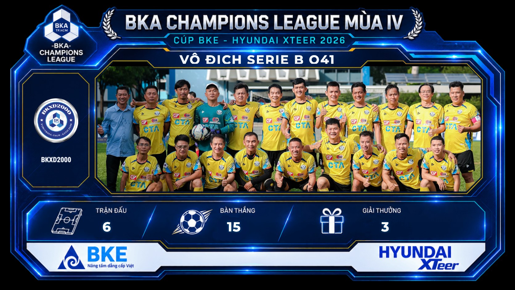 VÔ ĐỊCH SERIE B O41