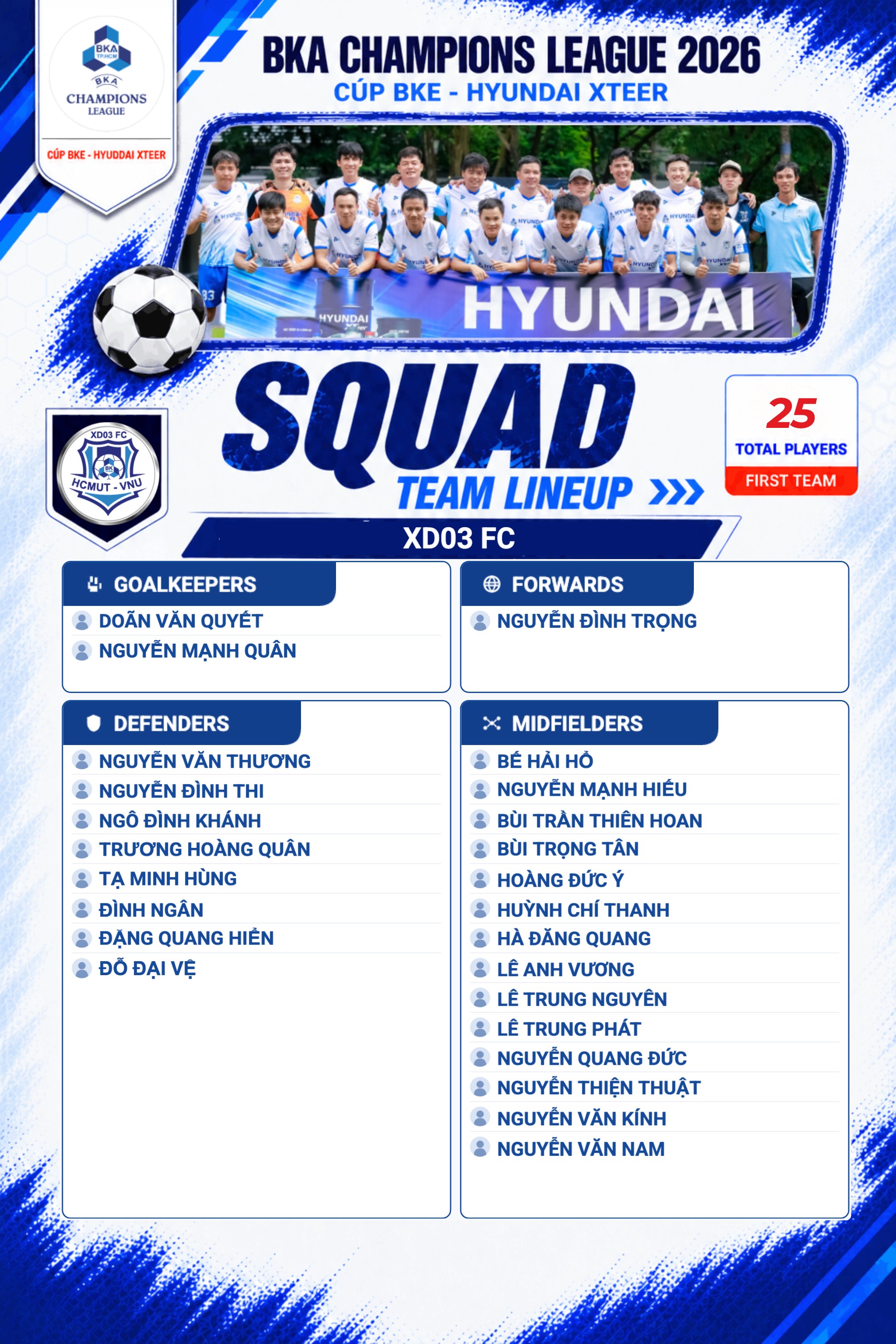 Squad Card