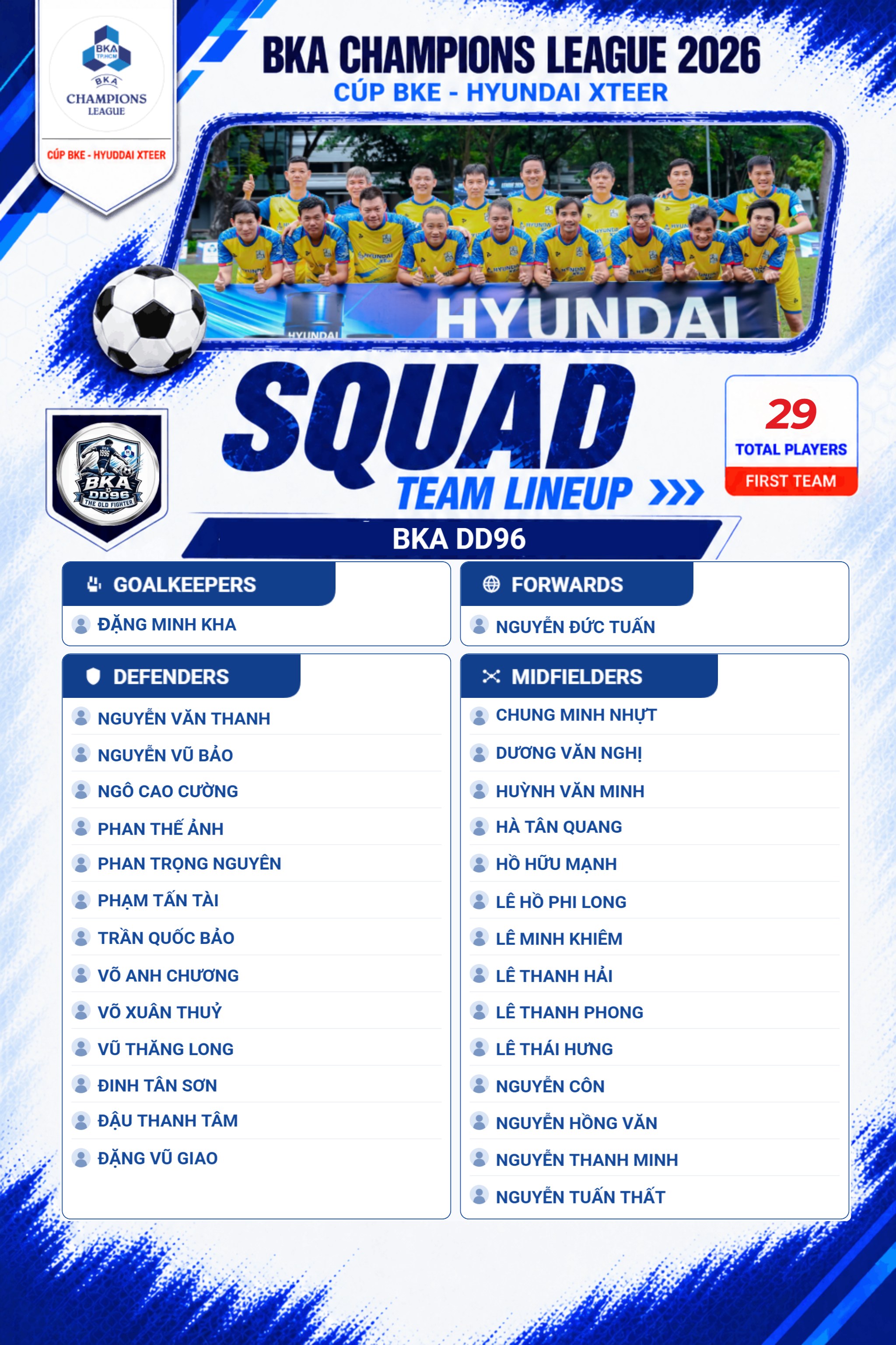 Squad Card
