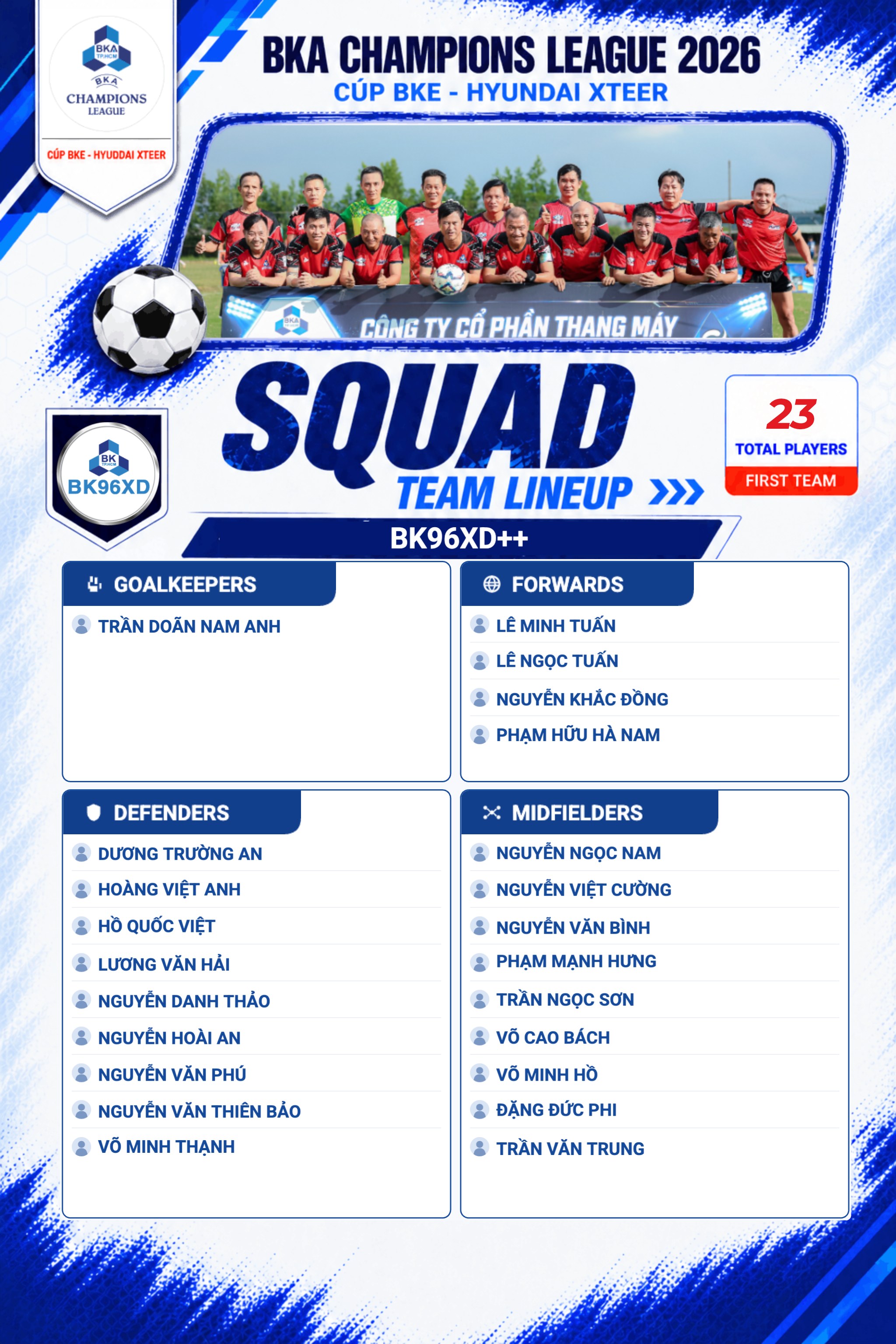 Squad Card