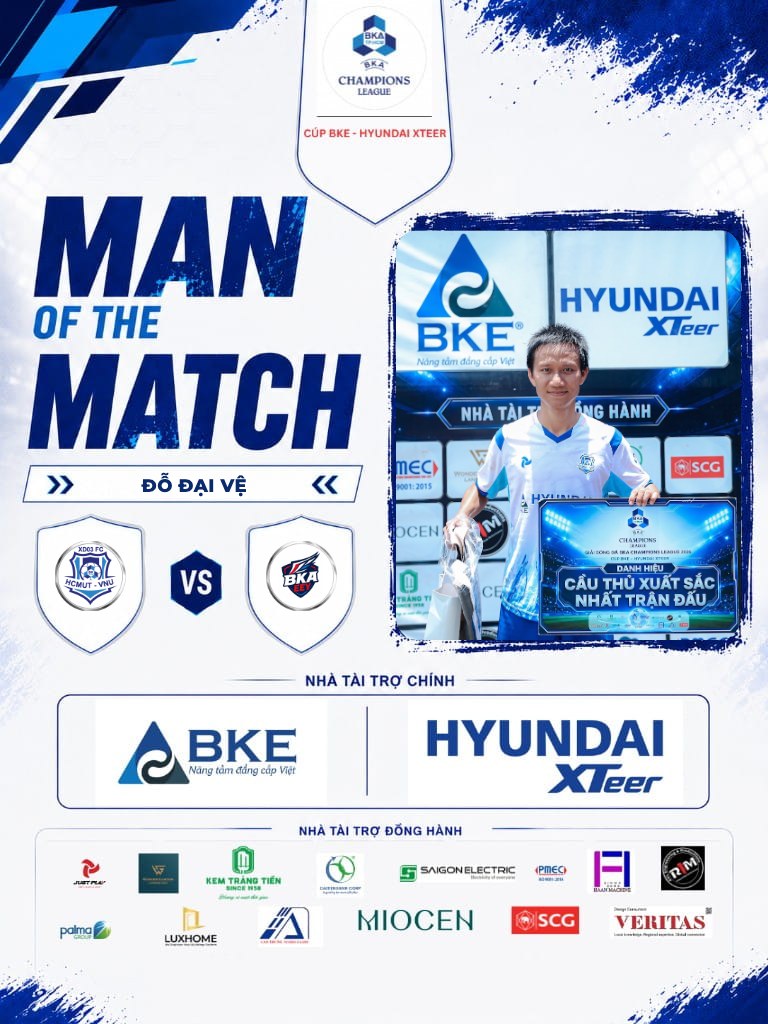 Man of the Match