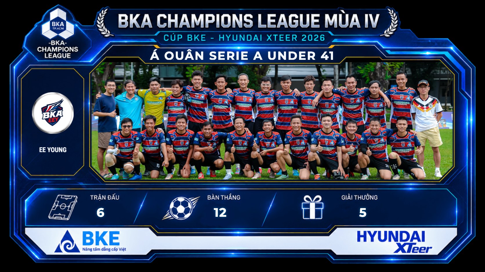 Á QUÂN SERIE A UNDER 41
