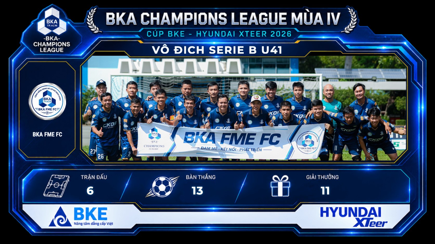 VÔ ĐỊCH SERIE B U41