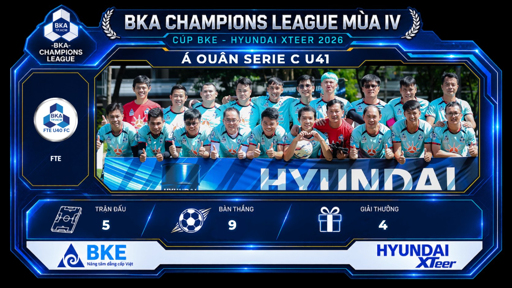 Á QUÂN SERIE C U41